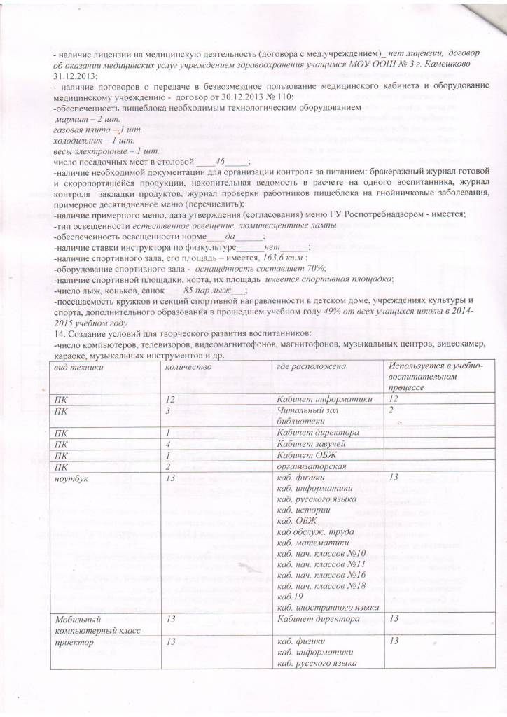 Образец акта на приемку пищеблока к новому учебному году Читать онлайн - Черчень Александра. Догнать мечту Электронная